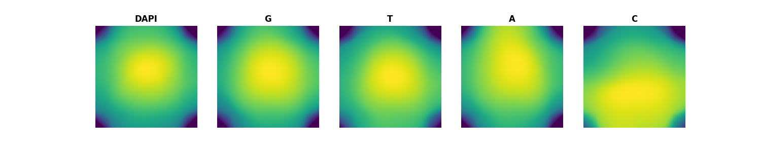 ../_images/notebooks_End-to-End_10_1.png