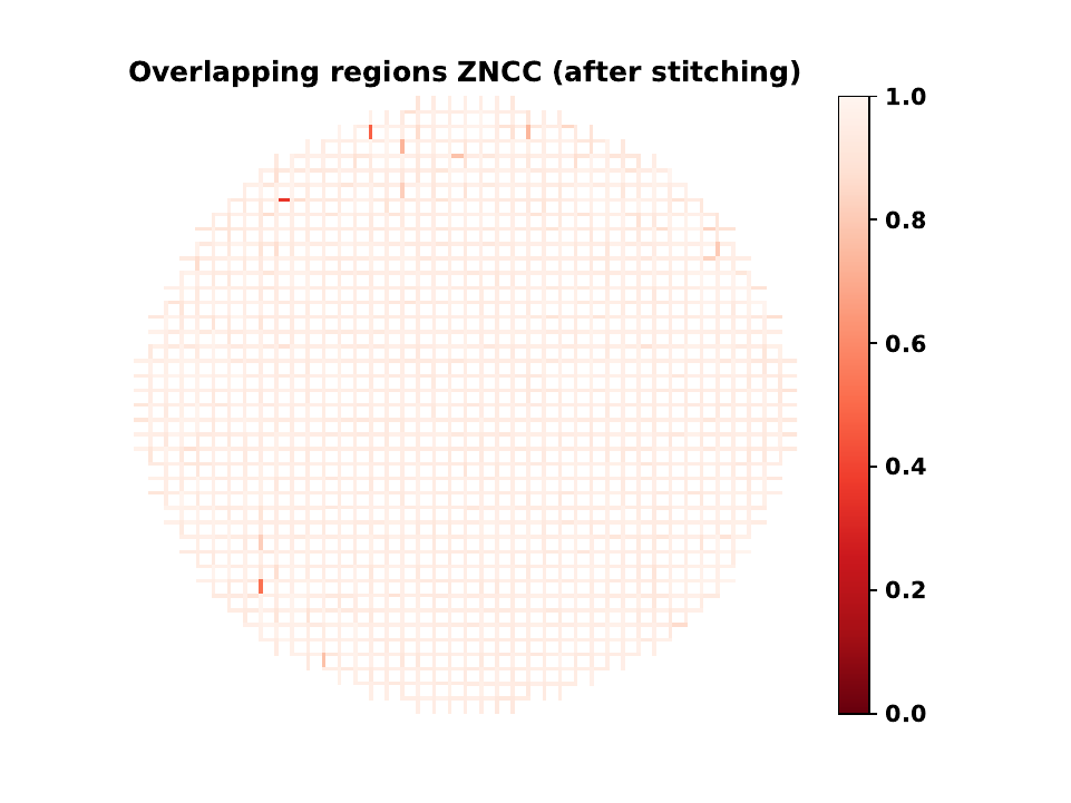 ../_images/notebooks_End-to-End_22_0.png