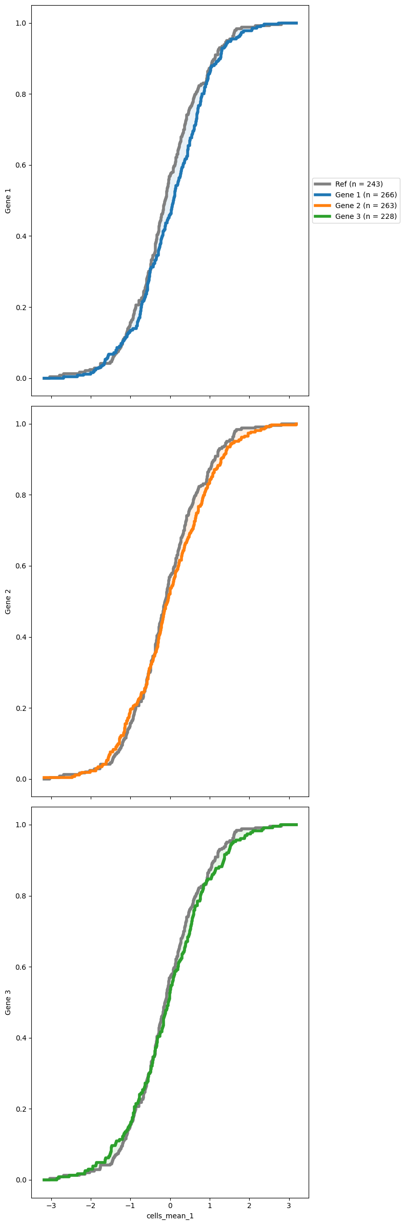 ../_images/notebooks_plotting_38_0.png