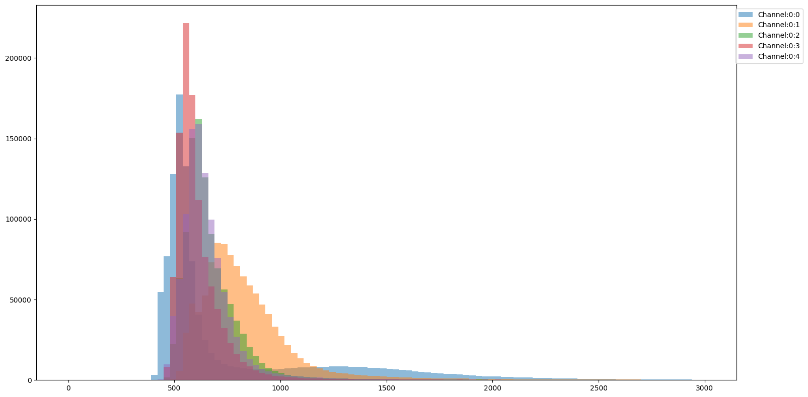 ../_images/notebooks_plotting_57_0.png